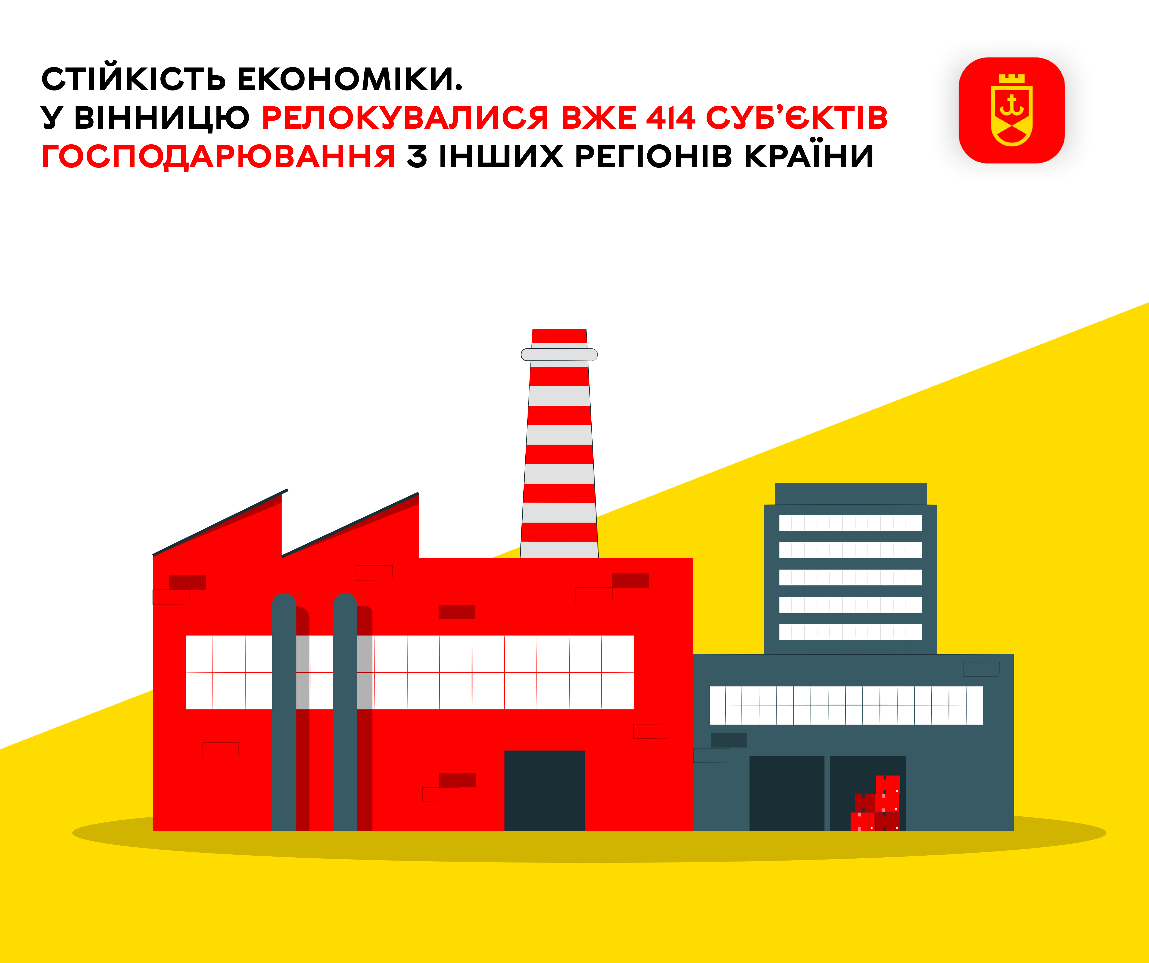 Стійкість економіки. У Вінницю релокувалися вже 414 суб’єктів господарювання з інших регіонів країни
